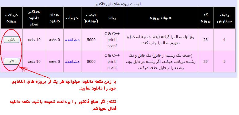راهنماي خريد پروژه دانشحويي